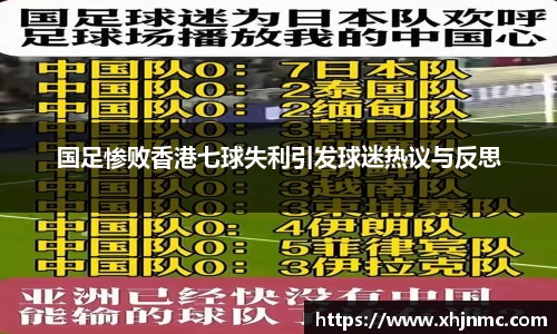 国足惨败香港七球失利引发球迷热议与反思
