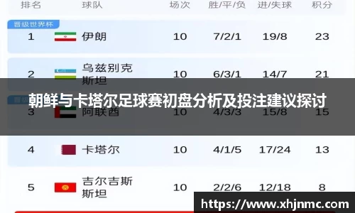 雷竞技RAYBET