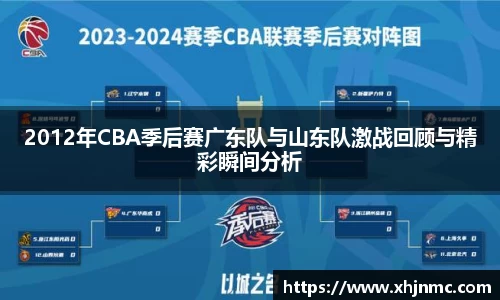 2012年CBA季后赛广东队与山东队激战回顾与精彩瞬间分析